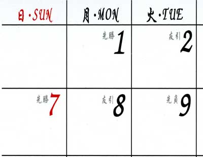 calendar date part