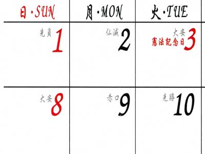 calendar date part